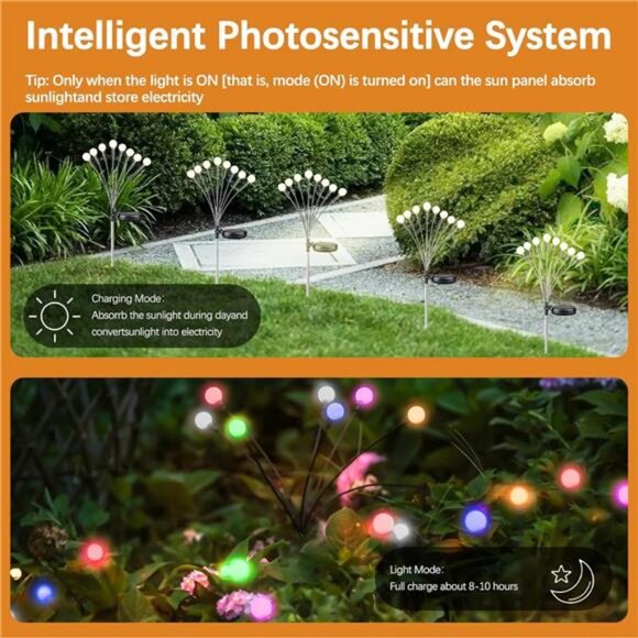 Multicolour-4Pack 32LED Firefly Multicolour Changing Lights,Garden Solar Lights - Picture 6 of 7